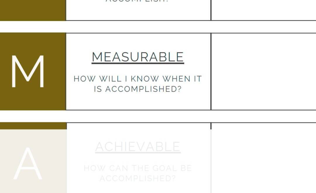 How to Reset with SMART Habits